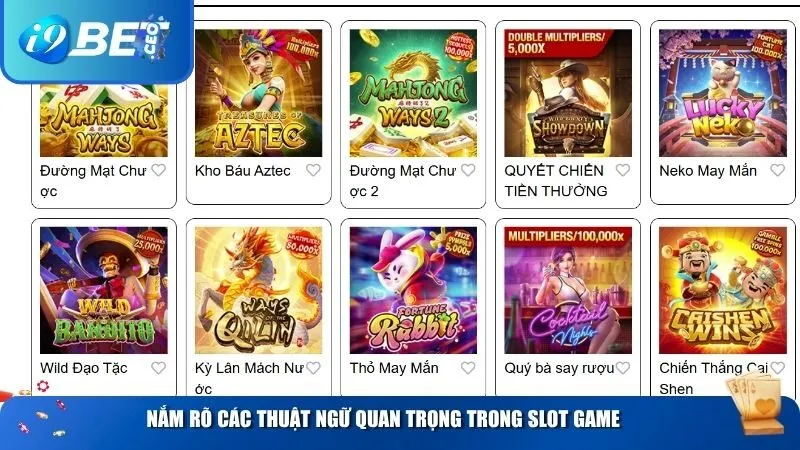 Nắm rõ các thuật ngữ quan trọng trong slot game